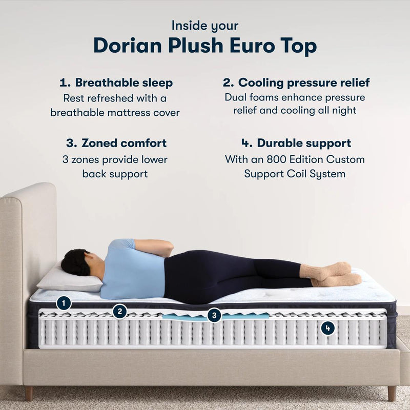 Serta Classic Mattress Dorian Plush Euro Top