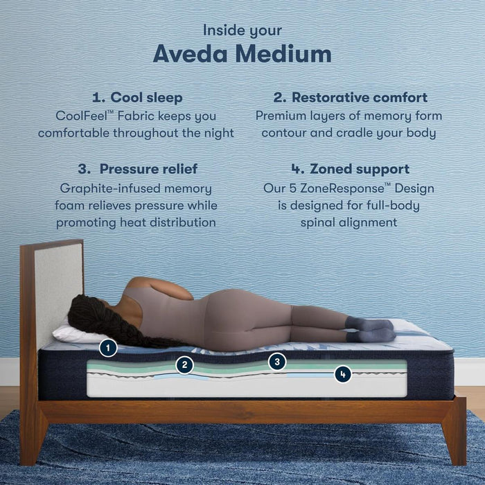 Serta iComfort Mattress Aveda Medium