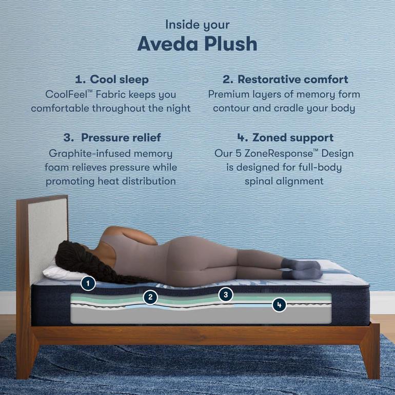 Serta iComfort Mattress Aveda Plush