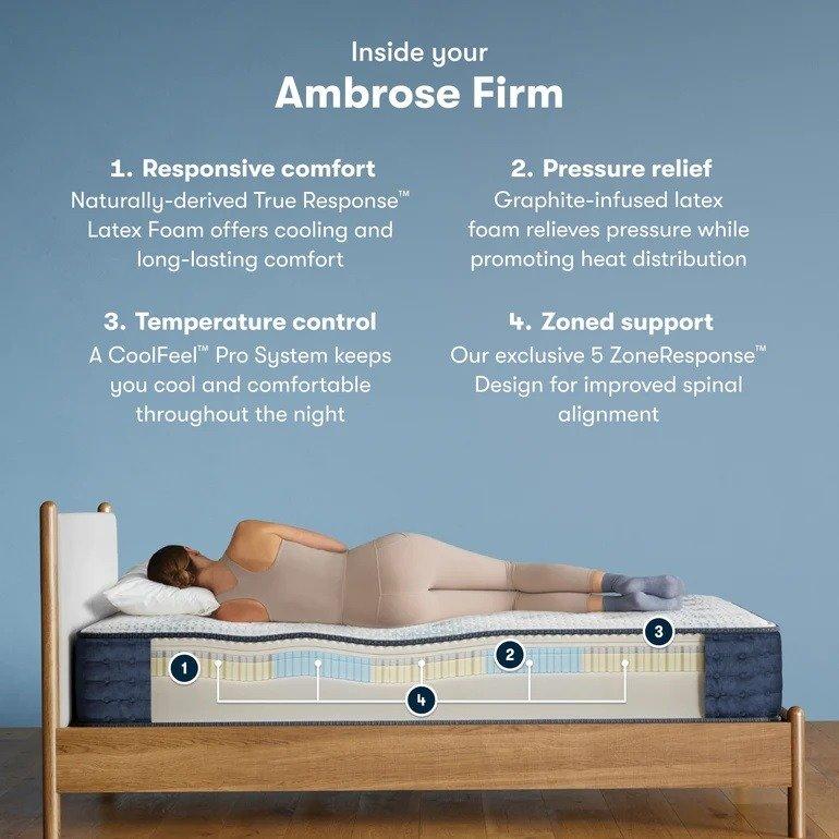 Serta iComfortPro Mattress Ambrose Firm Mattress