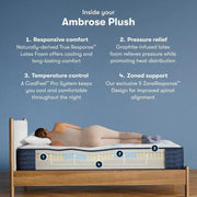 Serta iComfortPro Mattress Ambrose Plush Mattress - Twin XL image