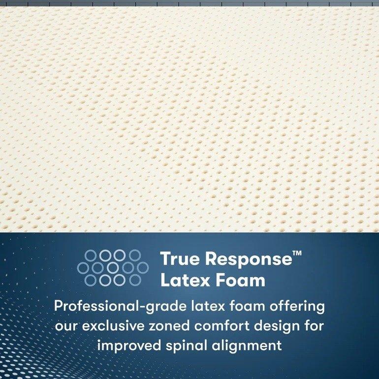 Serta Perfect Sleeper Pro Mattress Dublin Medium Tight Top