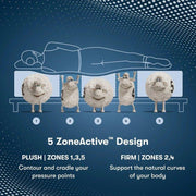 Serta Perfect Sleeper Pro Mattress New Paris Medium Tight Top - Queen image