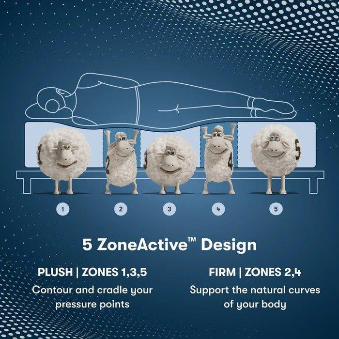 Serta Perfect Sleeper Pro Mattress Hampton Extra Firm Tight Top