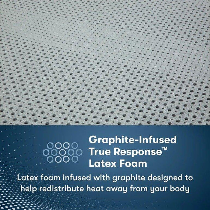 Serta Perfect Sleeper Pro Mattress Valais Plush Pillow Top