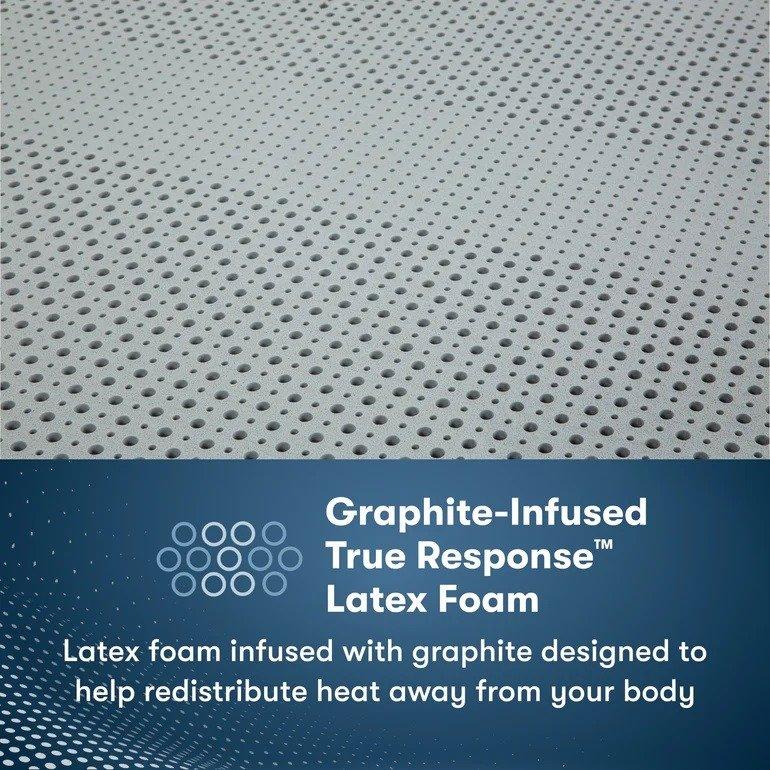 Serta Perfect Sleeper Pro Mattress New Paris Medium Tight Top