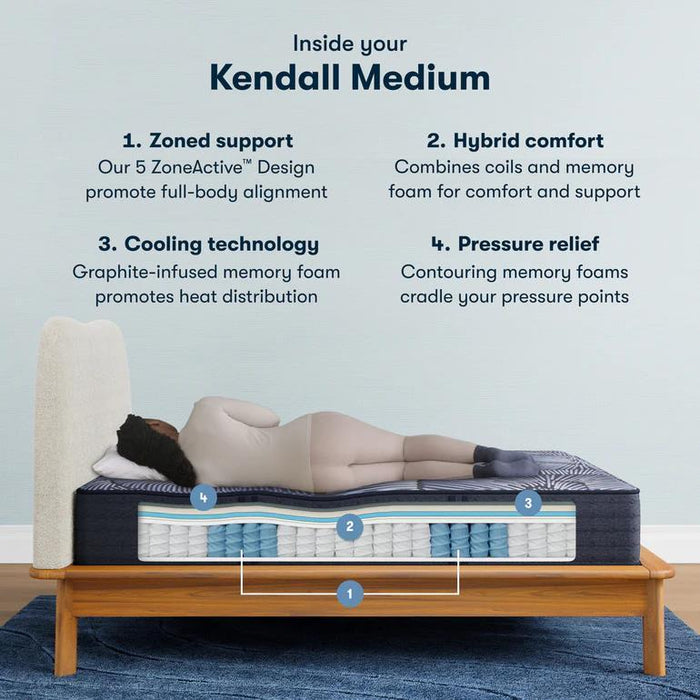 Serta Perfect Sleeper X Hybrid Mattress Kendall Medium