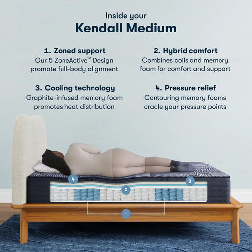 Serta Perfect Sleeper X Hybrid Mattress Kendall Medium - Vicars Furniture (McAlester, OK)