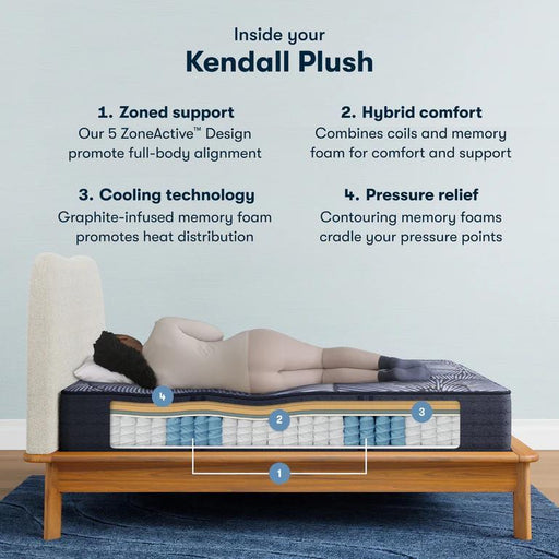 Serta Perfect Sleeper X Hybrid Mattress Kendall Plush - Vicars Furniture (McAlester, OK)