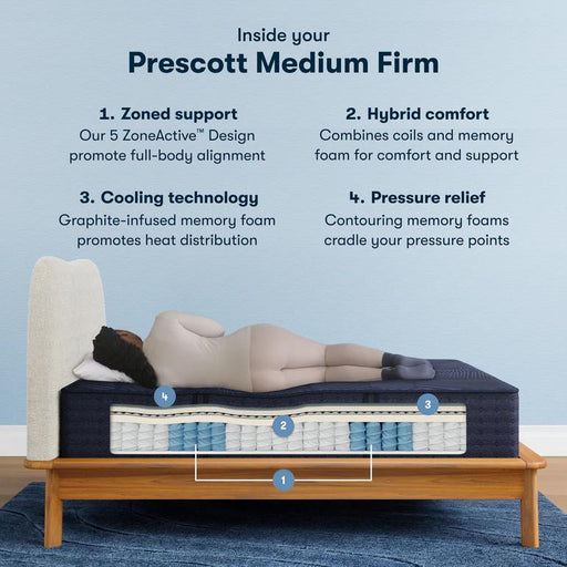 Serta Perfect Sleeper X Hybrid Mattress Prescott Medium - Vicars Furniture (McAlester, OK)