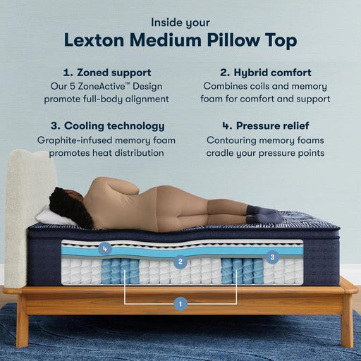 Serta Perfect Sleeper X Quilted Hybrid Mattress Lexton Medium Pillow Top - Vicars Furniture (McAlester, OK)