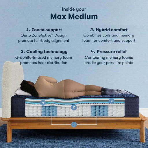 Serta Perfect Sleeper X Quilted Hybrid Mattress Max Medium - Vicars Furniture (McAlester, OK)