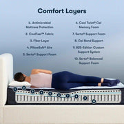 Serta Perfect Sleeper Innerspring Mattress Blue Lagoon Nights Firm Tight Top - Queen image